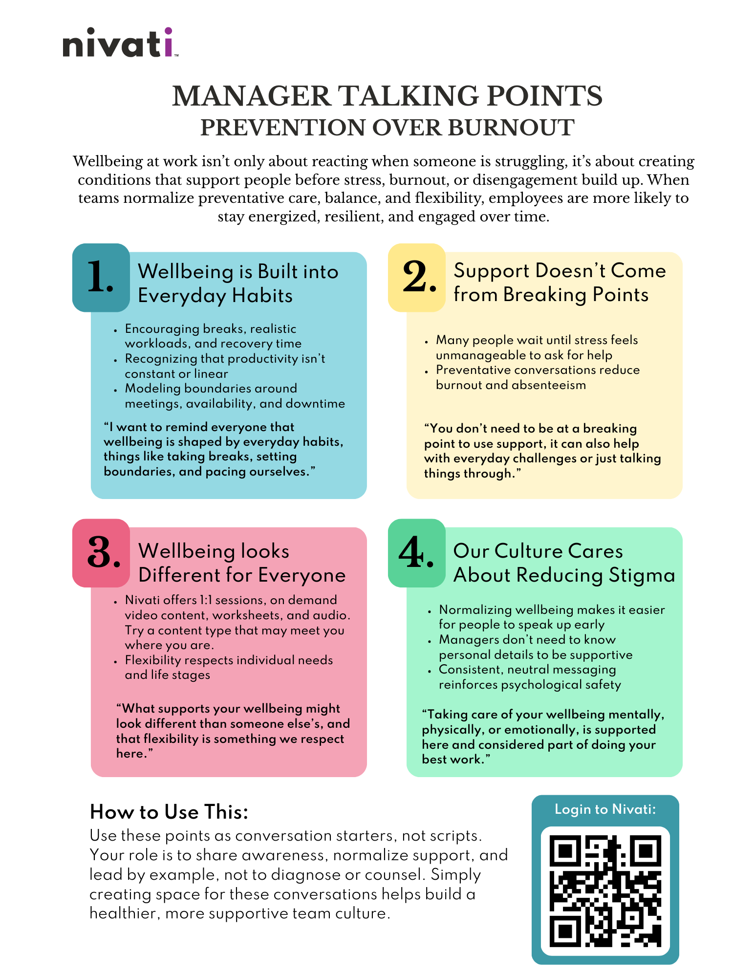 Talking Points Guide Example Digital Asset.Download Prevention Over Burnout Manager Talking Points