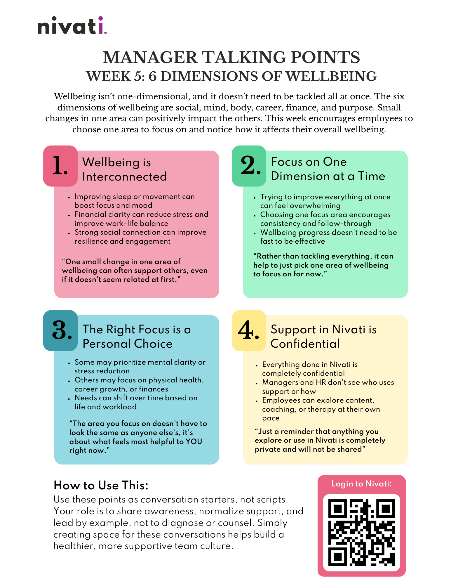 Talking Points Guide Example Digital Asset.Download Week 5: Manager Talking Points